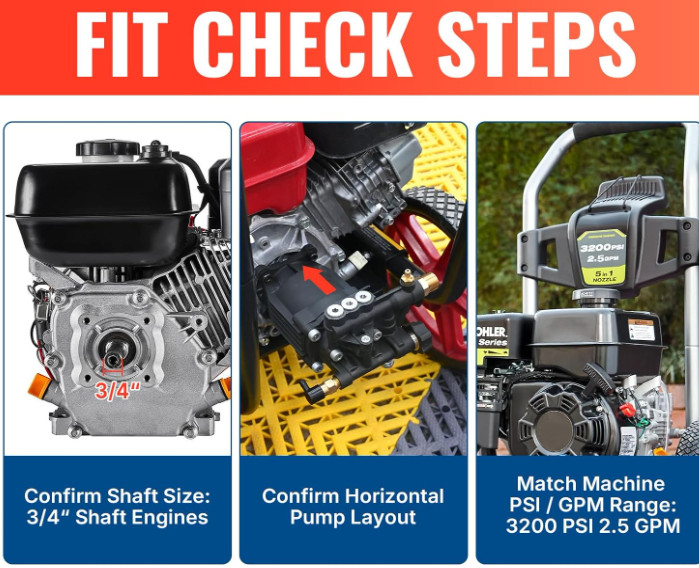 Pressure Washer Pump Replacement, Horizontal 3/4″ Shaft, Maintenance-Free