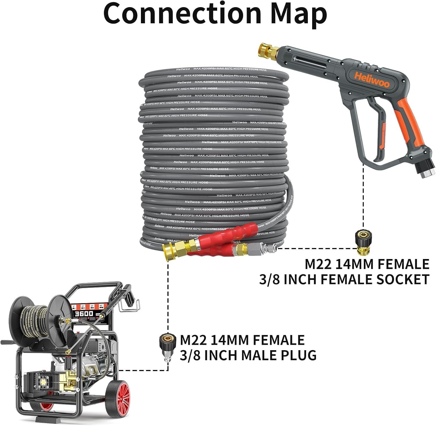 Heliwoo 100FT 1/4″ Pressure Washer Hose 4200PSI Flexible Wire Extension Hose