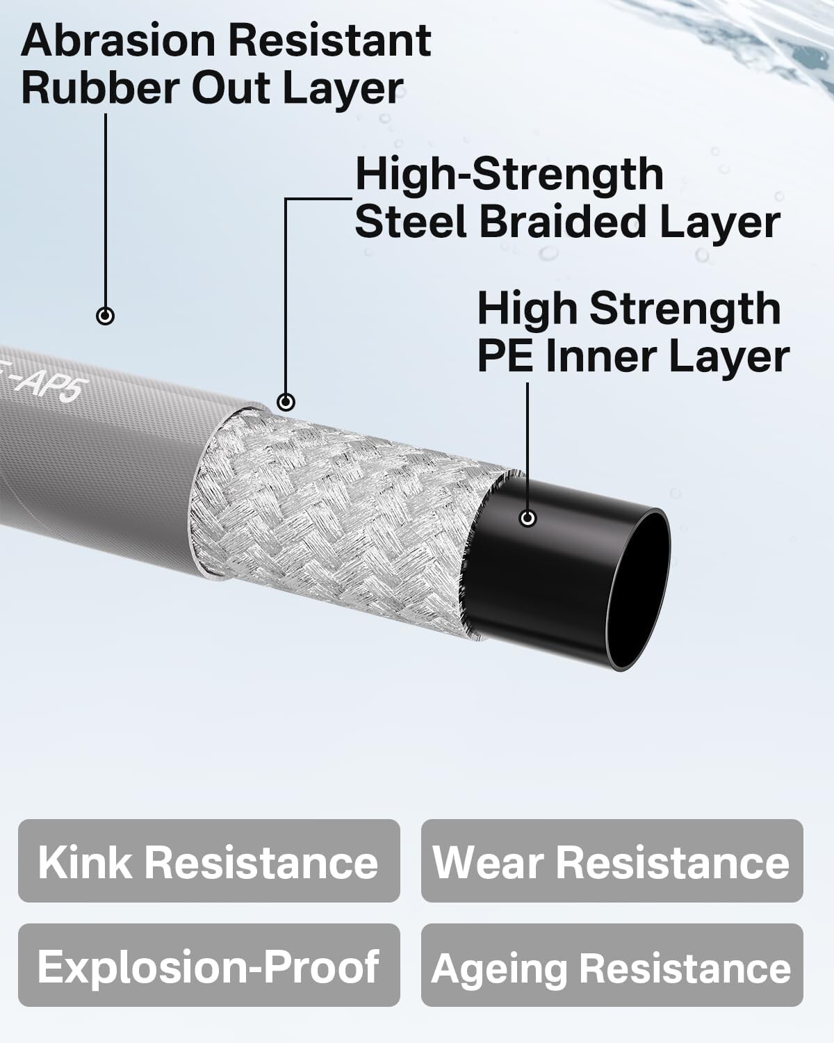 50FT 3/8″ Pressure Washer Hose 4500PSI Kink Resistant Hose M22-14mm Adapter