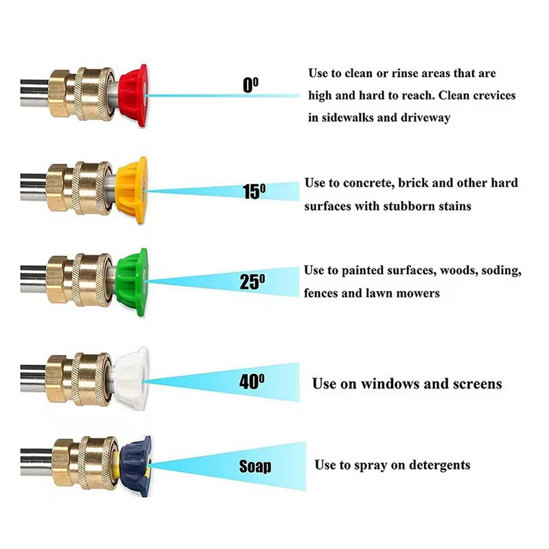 Pure copper high-pressure water gun for car washing, water gun cleaning machine,