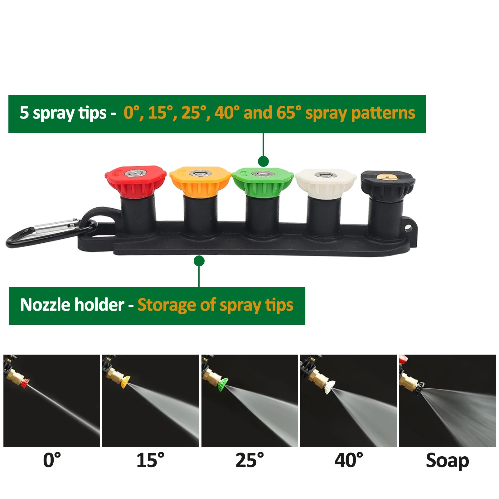 1/4″ Snow Foam Pressure Washer Gun Car Wash Soap Lance Cannon Spray Jet Bottle