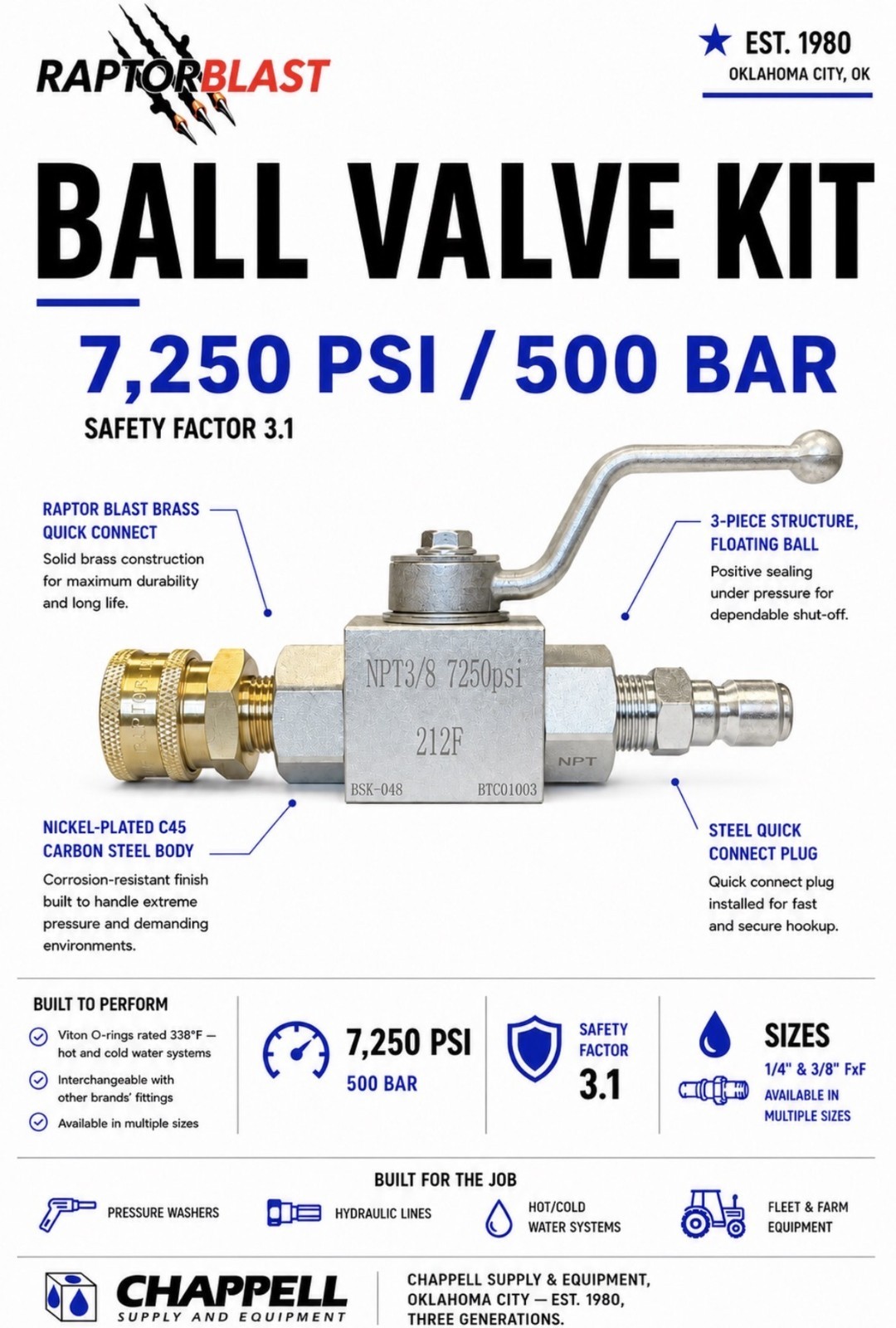 Raptor Blast 3/8″ Ball Valve with Quick Couplers for 7250 PSI