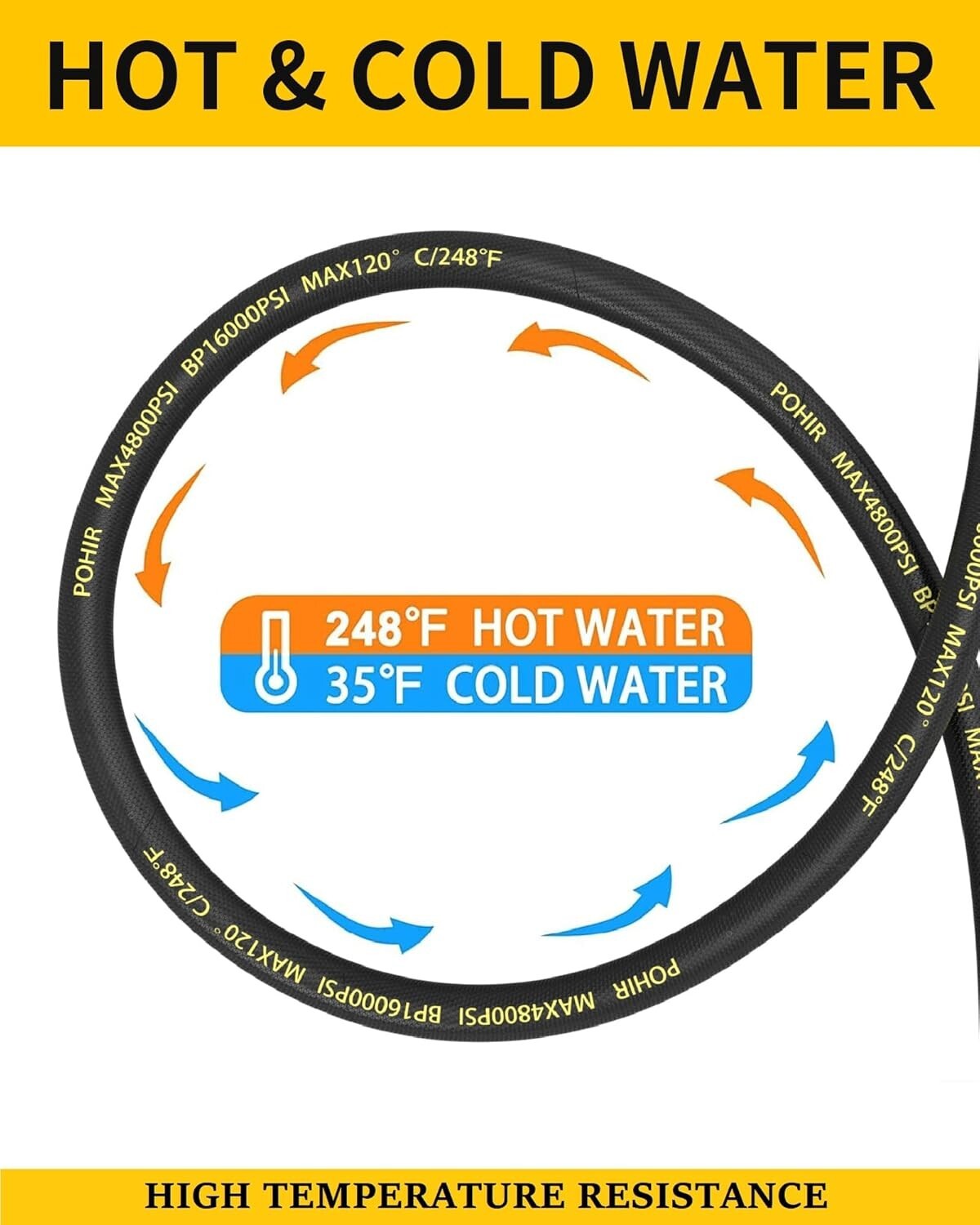 25FT Pressure Washer Hose 4800PSI 3/8″ Kink Resistant Power Hose W/Quick Connect