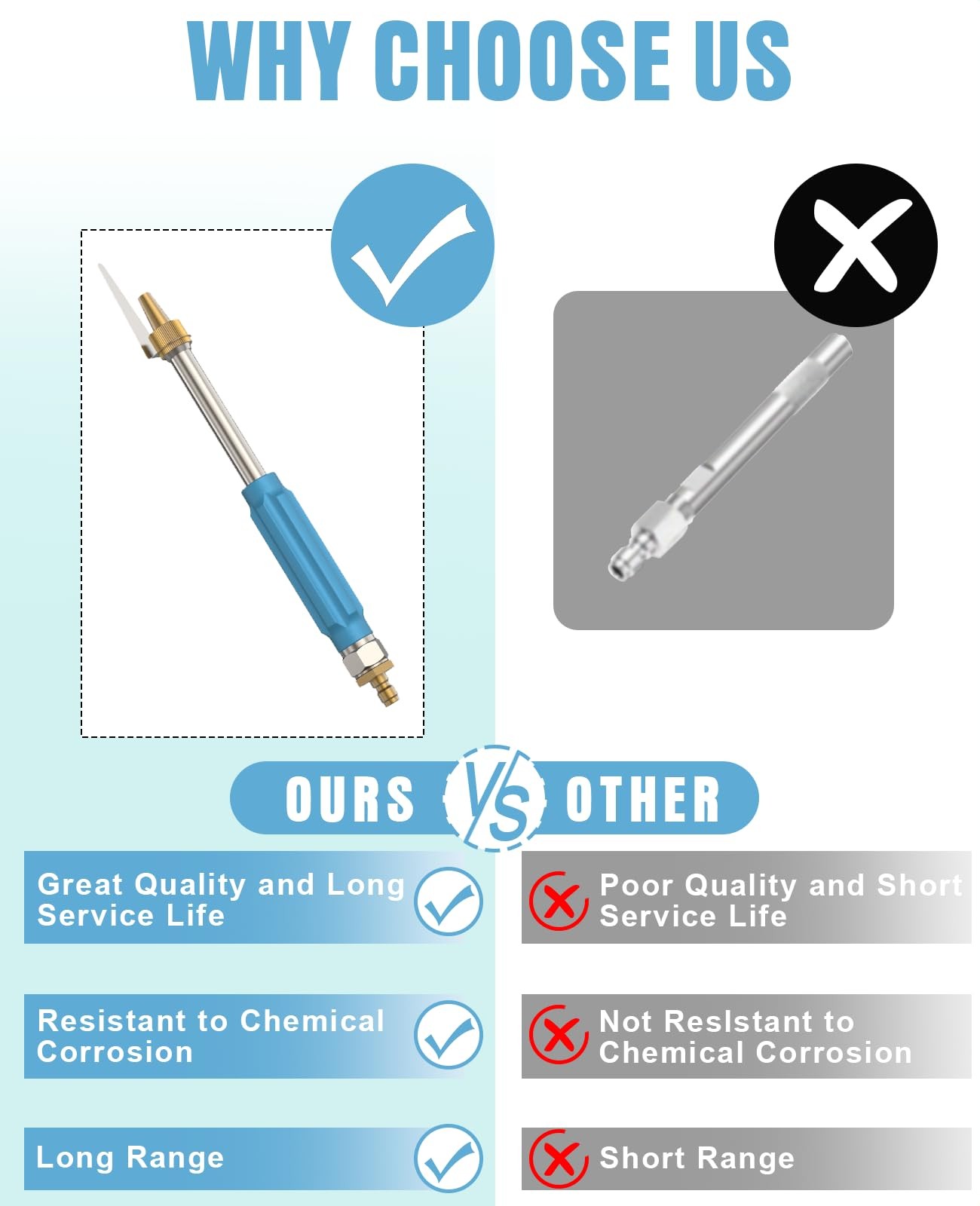 Pressure Washer Long Range Chemical Nozzle, 1/4” Quick Connect Shooter Tip P…