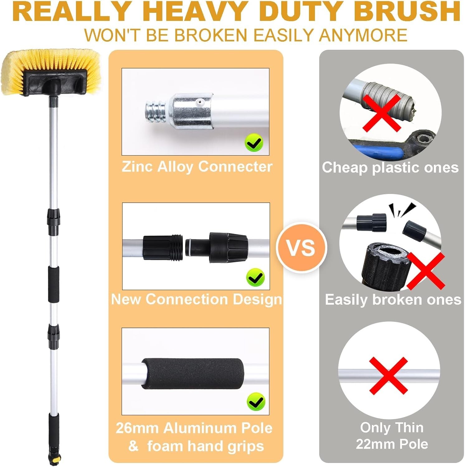 54″ Car Wash Brush with Long Handle, Flow-Thru Soft Bristle 54 inch, Yellow