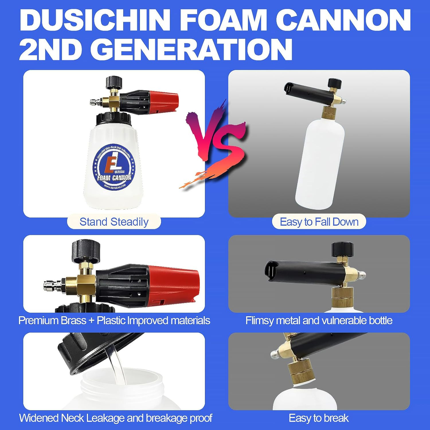 Foam Cannon for Pressure Washer, 1 Liter Bottle, 1/4 Inch Quick Connector, Profe
