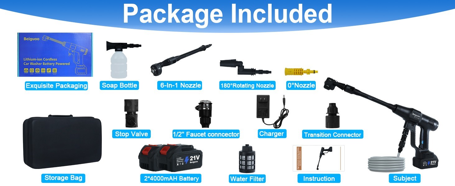 Cordless Handheld Pressure Washer 1450PSI Brushless Motor & 2X4000mAh Battery