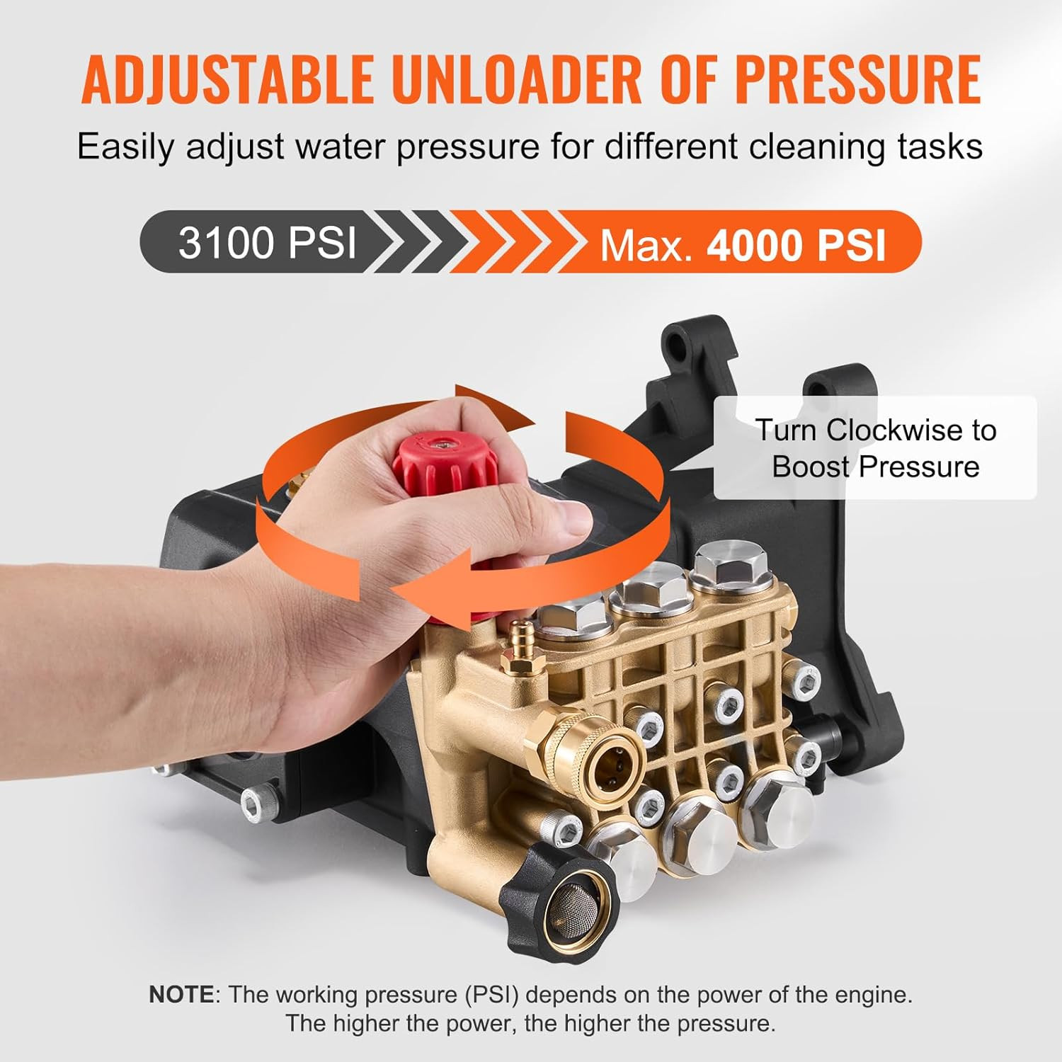 Pressure Washer Pump, 1″ Shaft Horizontal Triplex Plunger, 4000 PSI, 4.0GPM, Rep