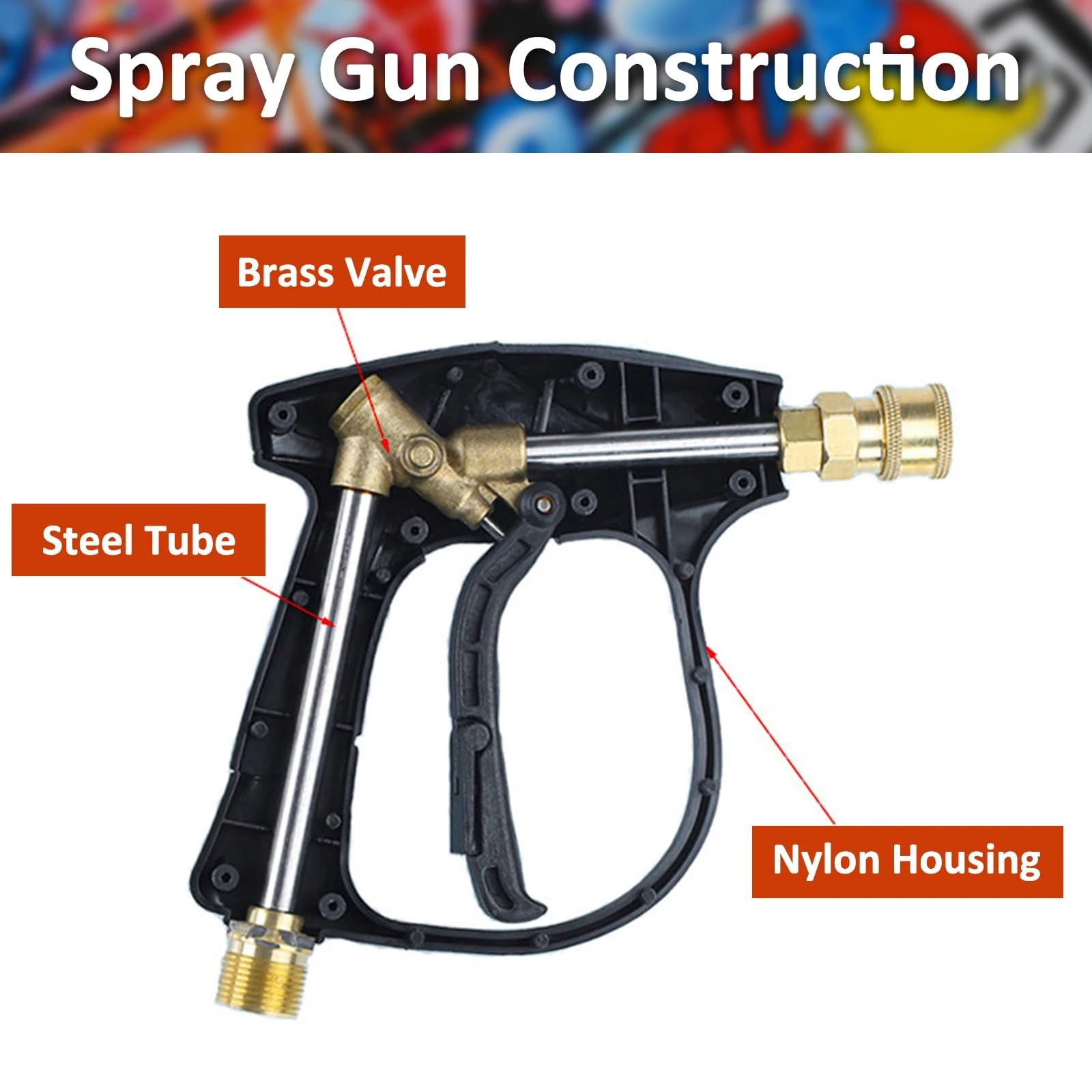 High Pressure Washer Gun 3000 PSI Max, Power Washer Short Gun M22-14mm with 1…