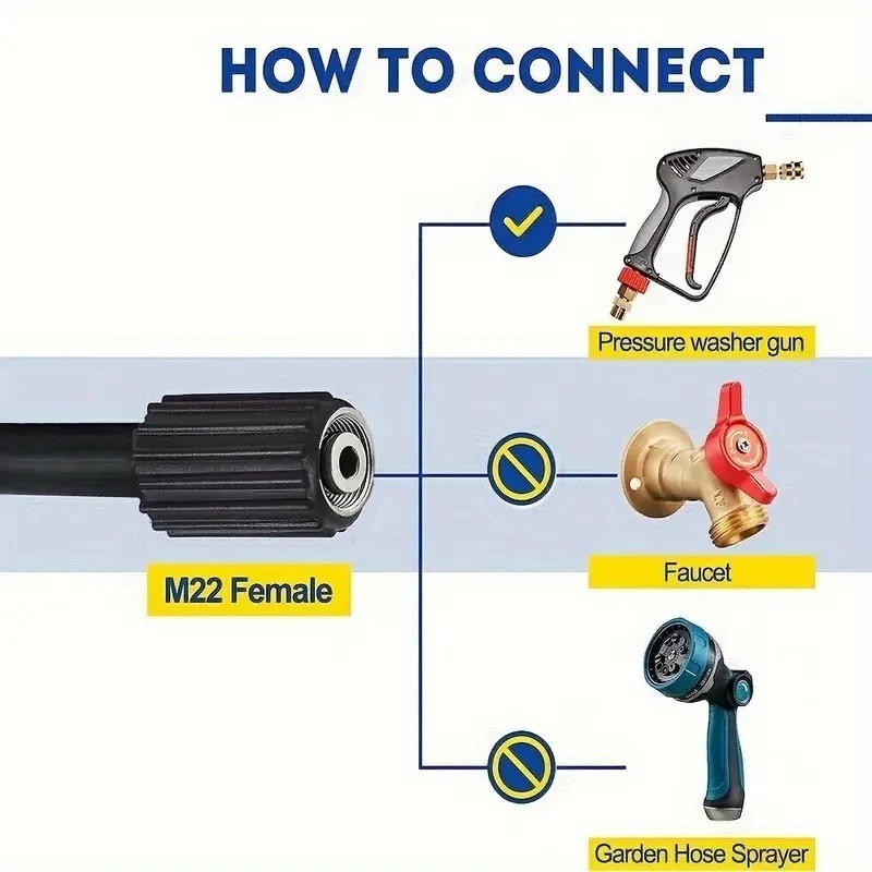 High Pressure Washer Hose 10/15M 5800PSI M22 Power Washer Extension Hose