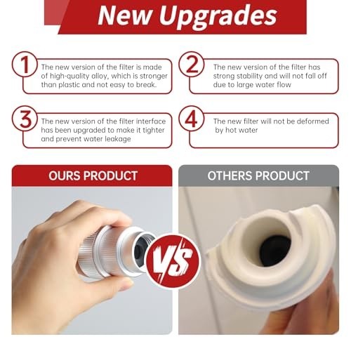 Upgraded Washing Machine Water Filter – 85470 Sediment Filter, Aluminum Alloy, F