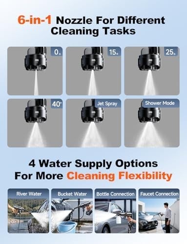 PSI 3.0 GPM Battery with Multi-Level Adjustment, 6-In-1 Nozzle & Foam Cannon, 32