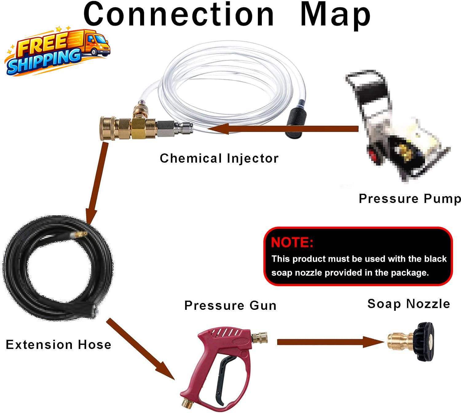 Downstream Injector for Pressure Washer Power Washer Chemical Injector Kit Soap