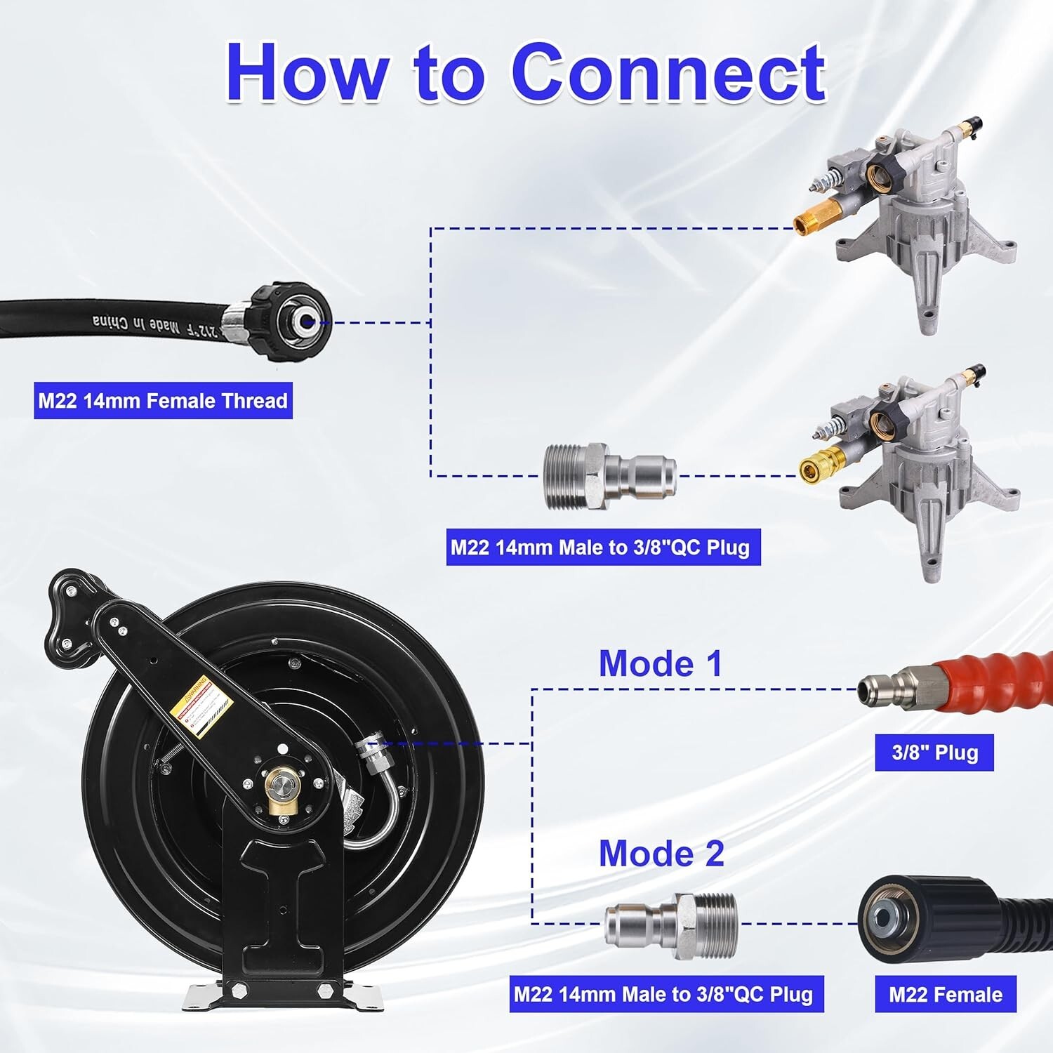 Automatic 50FT Heavy-Duty Hose Reel with 360° Inlet Joint – Perfect for Outdoors