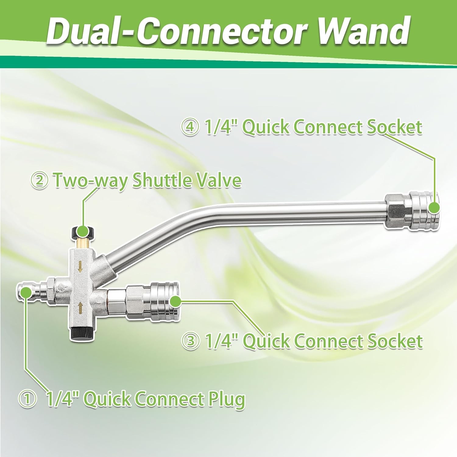 M MINGLE Dual Lance Pressure Washer Wand for Foam Cannon, Dual-Connector Power W