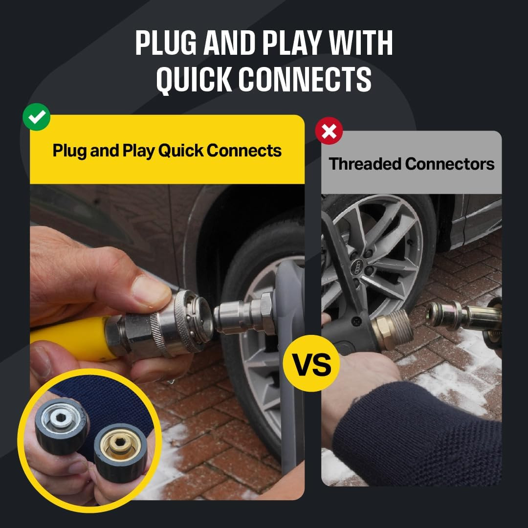 Active 75’ Pressure Washer Hose Compatible with Gas and Electric Pressure Washer