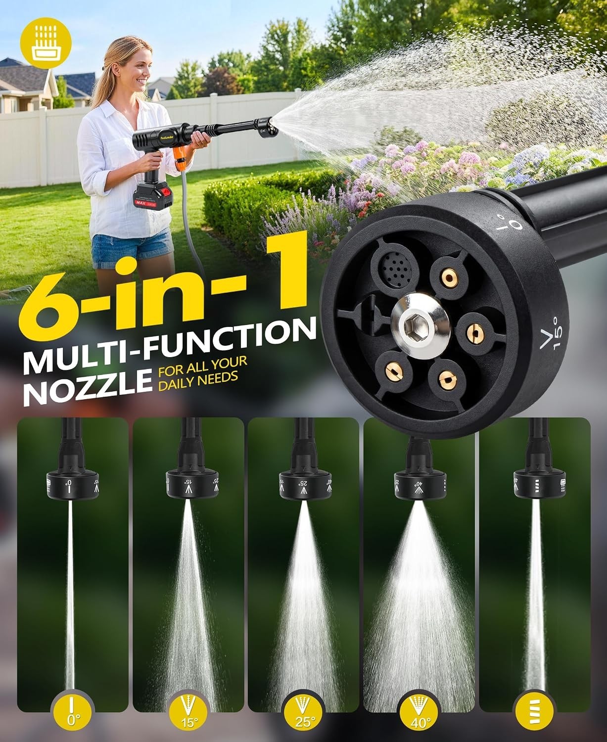 Cordless Car Cleaning Tool – 6-in-1 Nozzle & Foam Cannon for Portable Wash