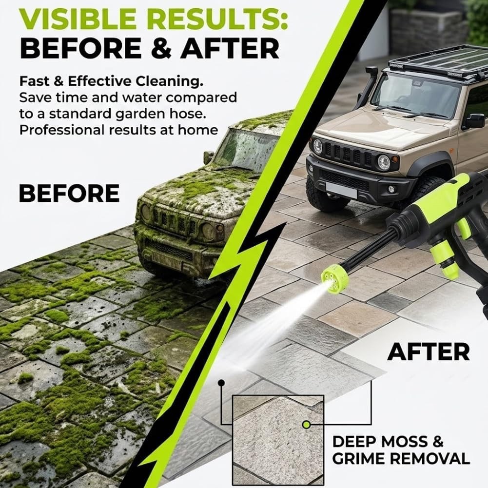 Cordless Pressure Washer Gun: 1200 PSI Portable Electric Washer for Vehicle, Dri