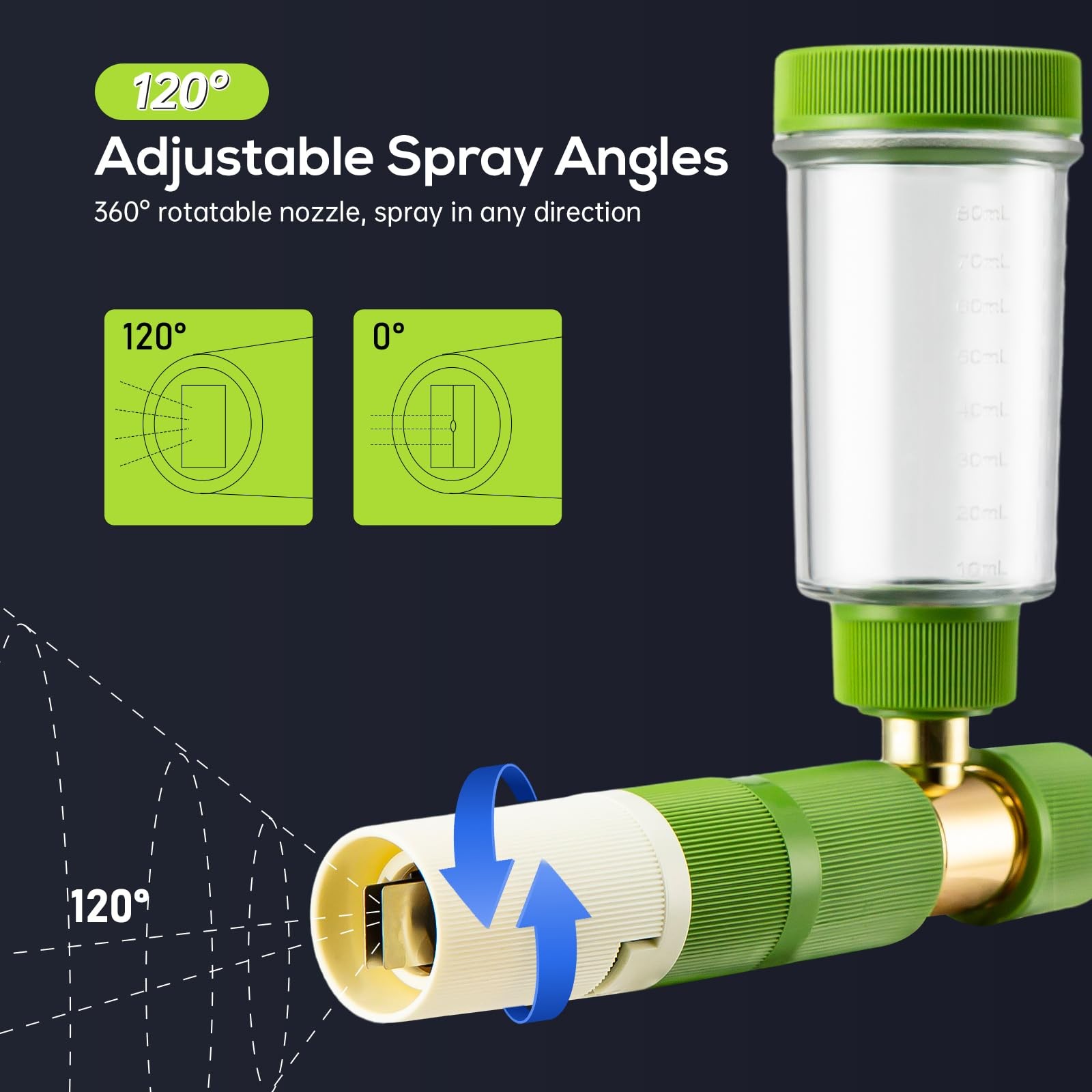 REALYOU Foam Cannon Pro Pressure Washer 1/4″ Quick Connector Green