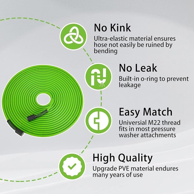 Universal Pressure Washer Hose 3600 PSI Lightweight Non-Marking W/ 5 Adapters US