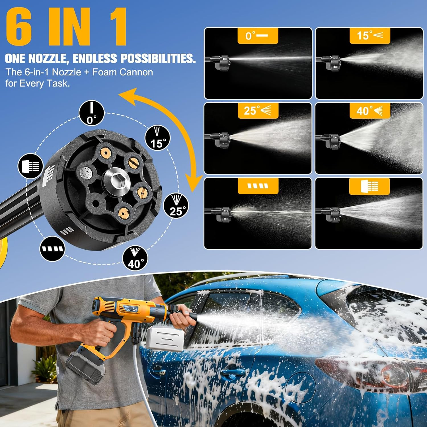 Cordless Pressure Washer Compatible with Dewalt 20V Battery, 800PSI Ultra-Light