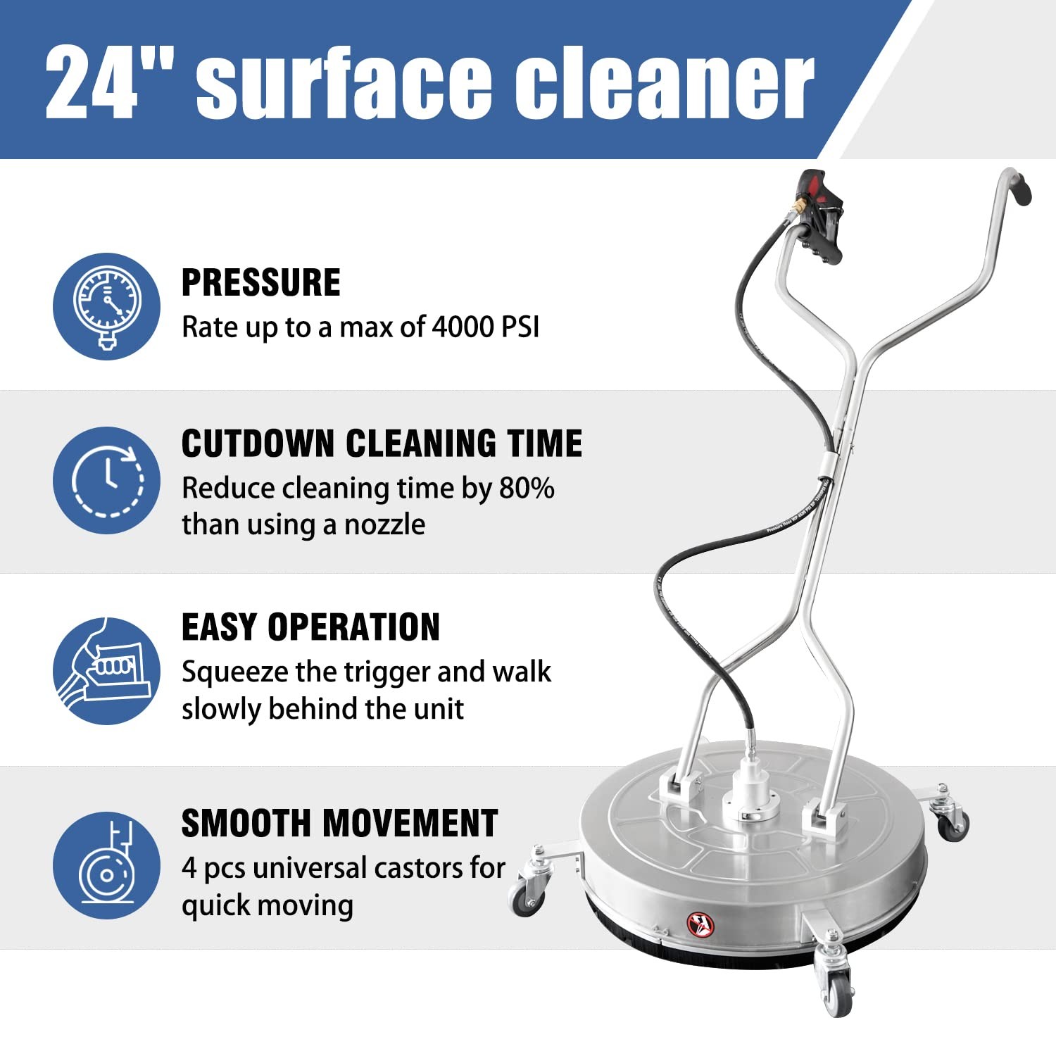 24″ Pressure Washer Surface Cleaner with 4 Wheels,Dual Handle,Stainless Steel…