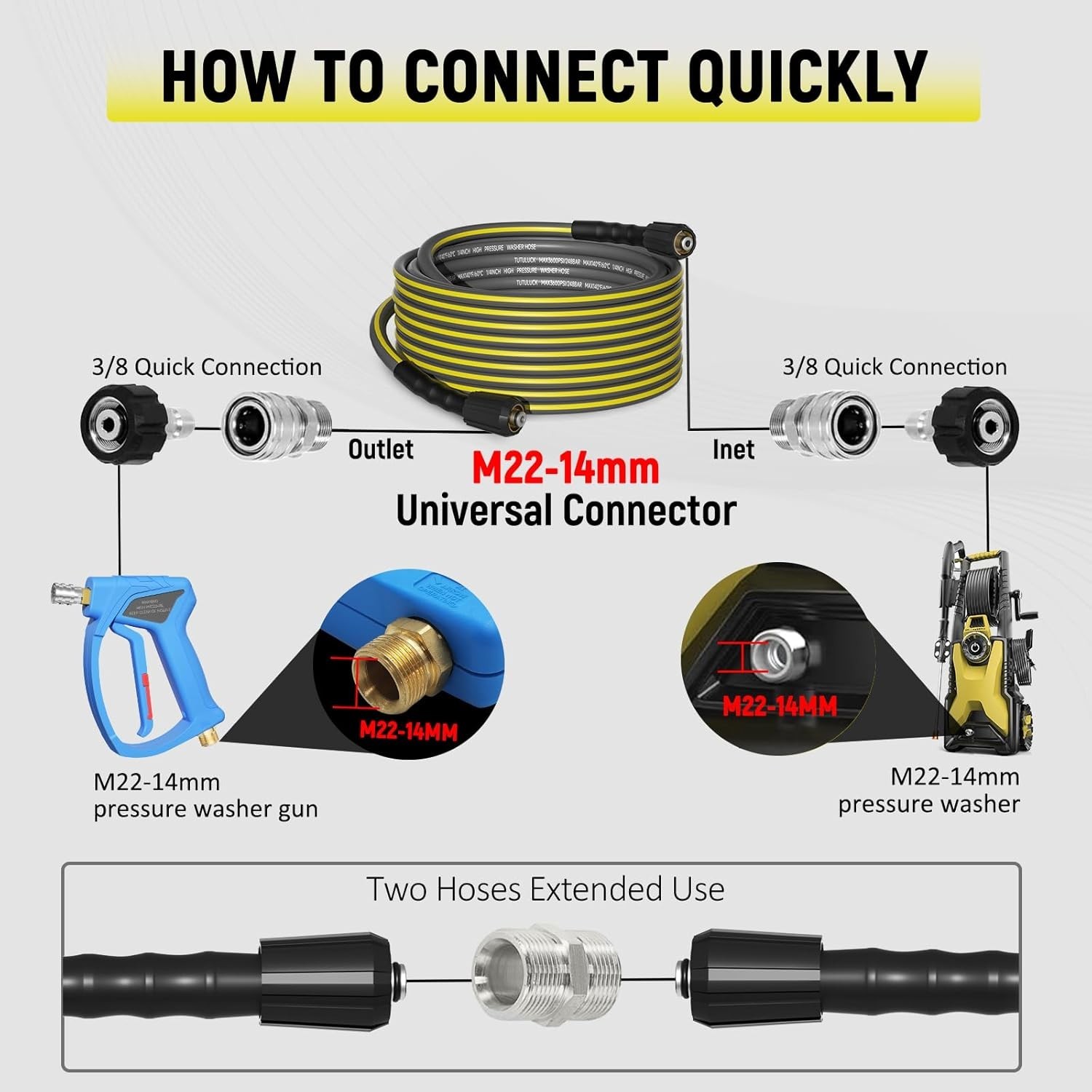 “Manguera flexible 50FT para hidrolavadora, resistente a dobleces. “