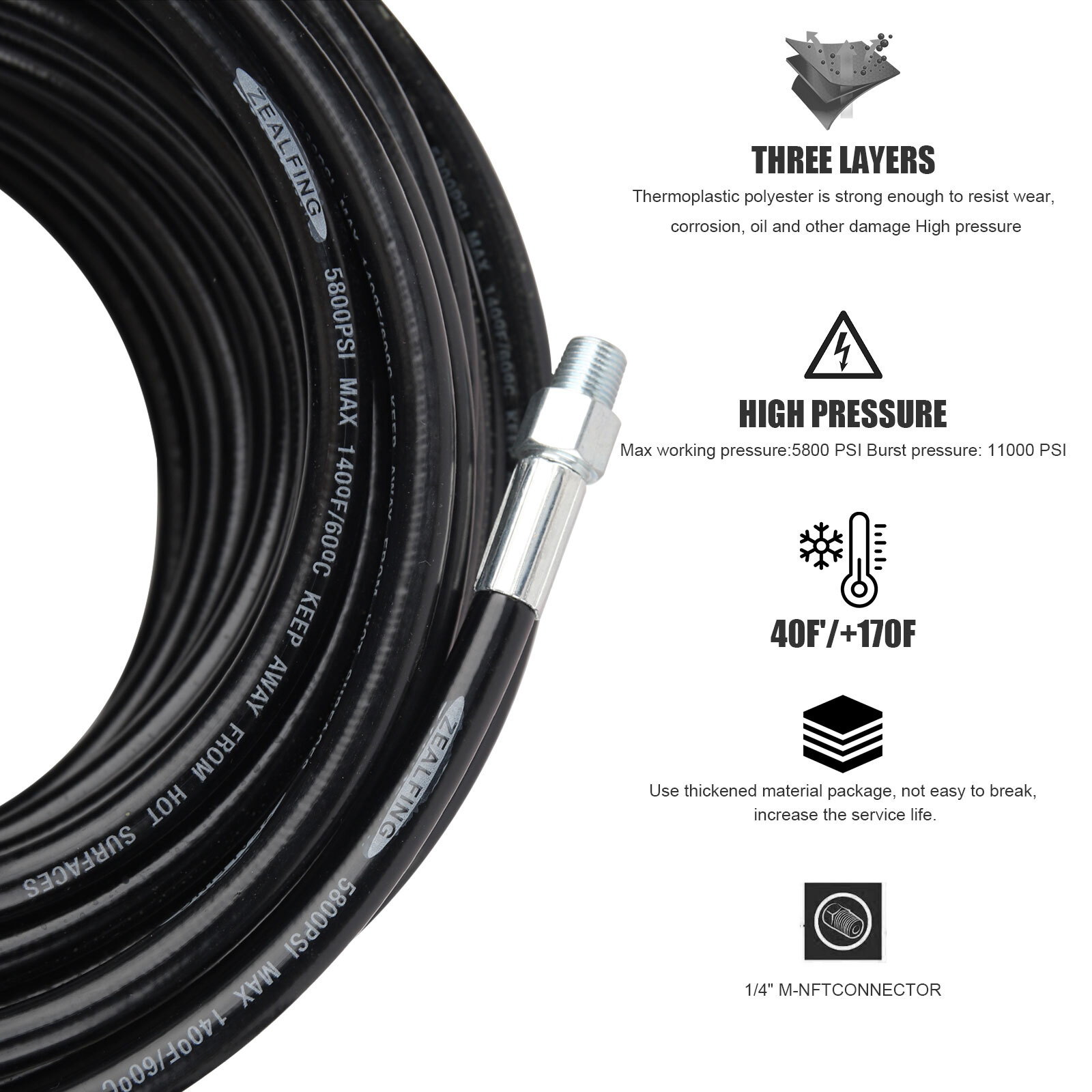 5800PSI Sewer Jetter Nozzles Kit 100FT/50FT Drain Cleaning Hose M22 to 1/4″ NPT