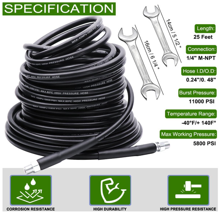 25FT 5800 PSI Pressure Washer Hose Jetter Nozzles Kit 1/4”NPT Sewer Drain R…