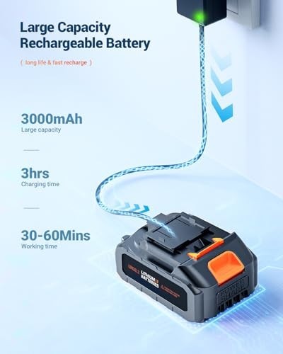 Portable Cordless Pressure Washer 970PSI, Battery Operated Power Washer for Cars