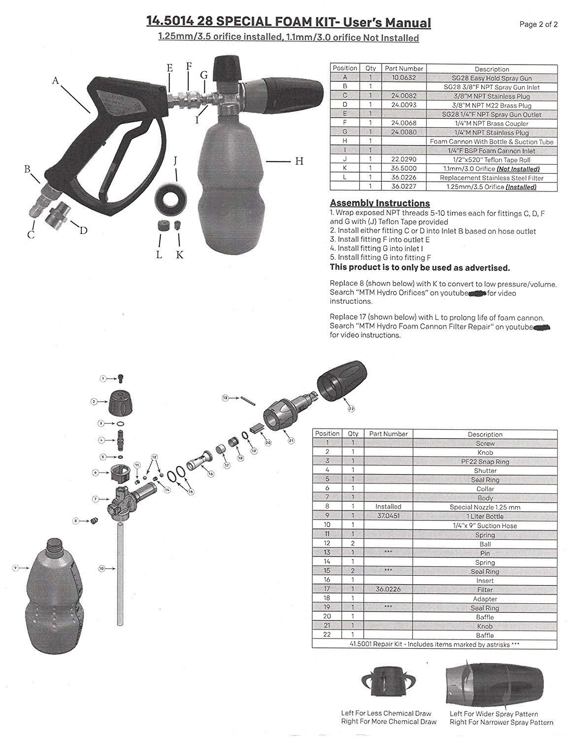 MTM Hydro Professional Premium 28 Special Stainless Spray Gun & Foam Cannon Kit