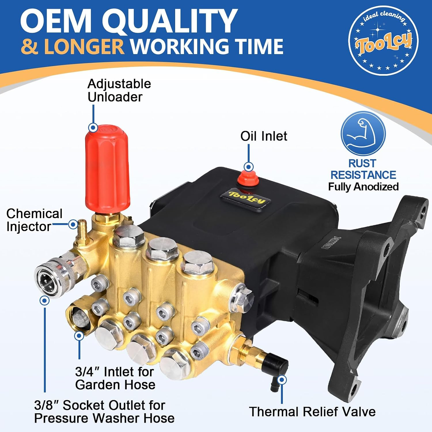 Pressure Washer Pump 3600-4400 PSI Max, 4 GPM Triplex Plunger Pressure Pump, Hor