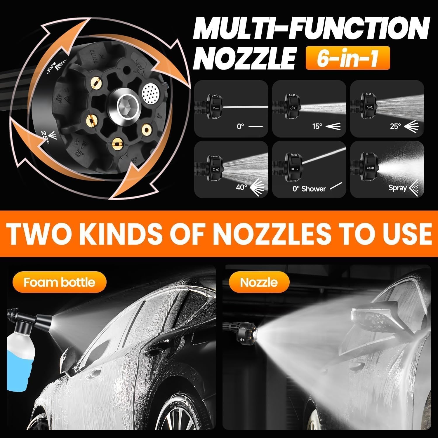 Cordless Pressure Washer for 18/20V Battery, (Battery Not Included