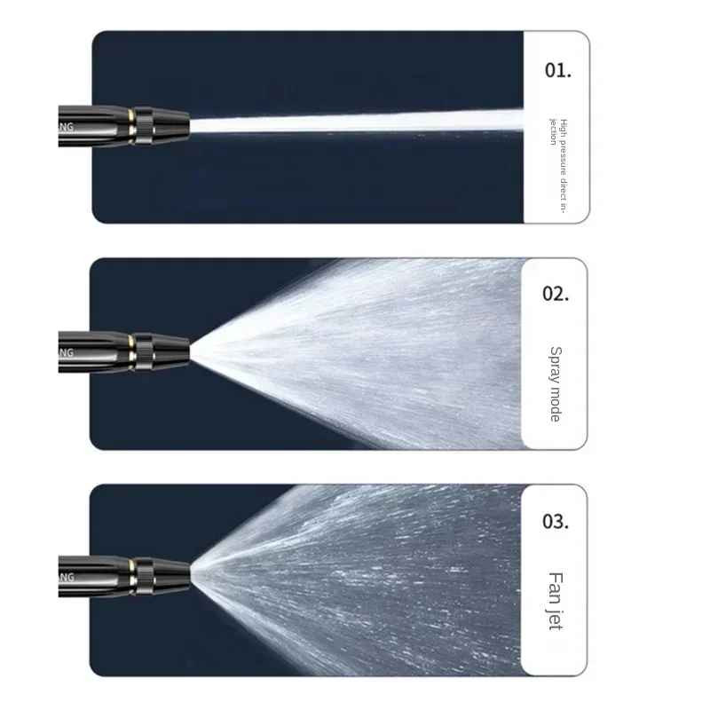 High Pressure Car Wash Water Gun Spray Nozzle Portable Washer for Auto