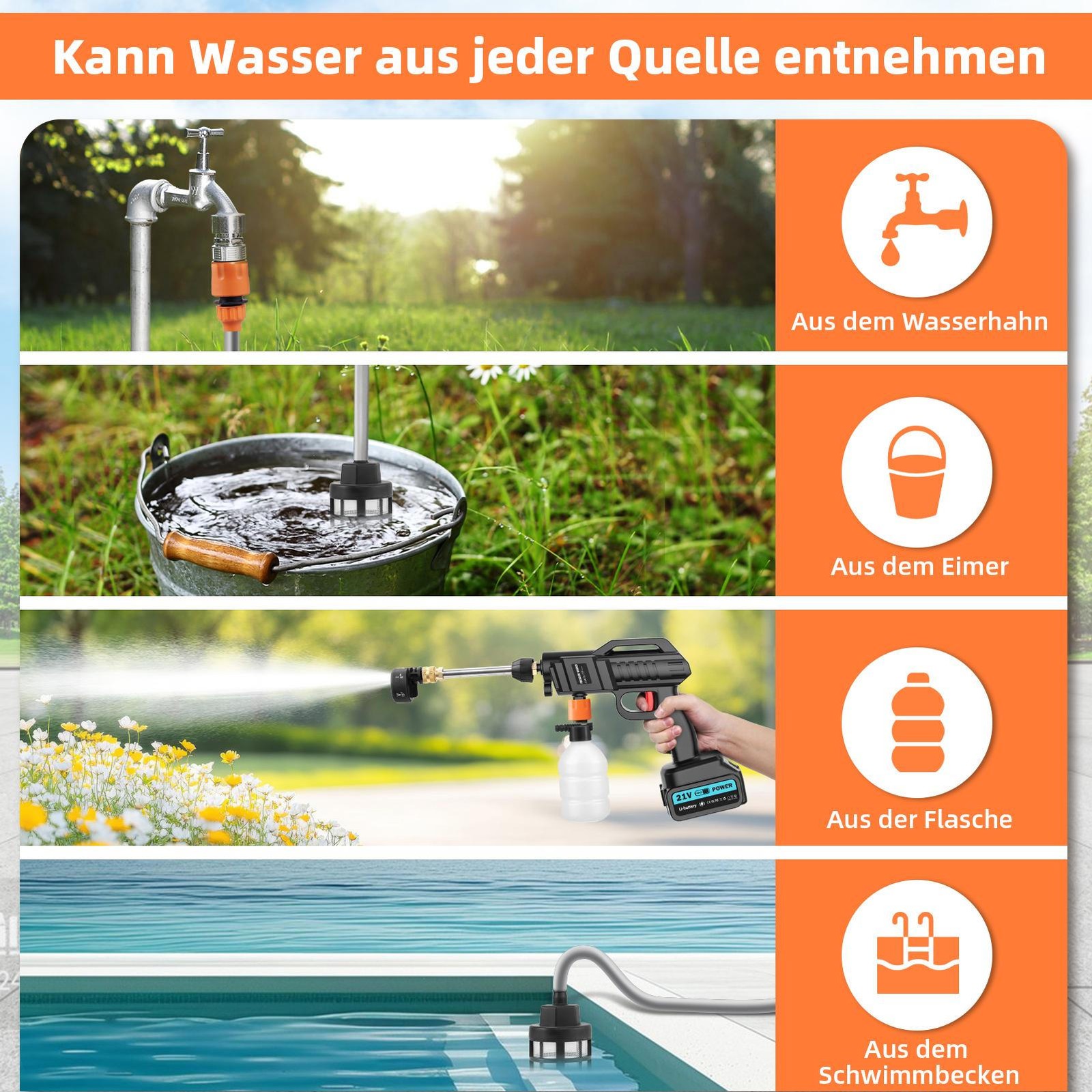 Portable Cordless Electric High Pressure Water Spray Gun Car Washer Cleaner Tool