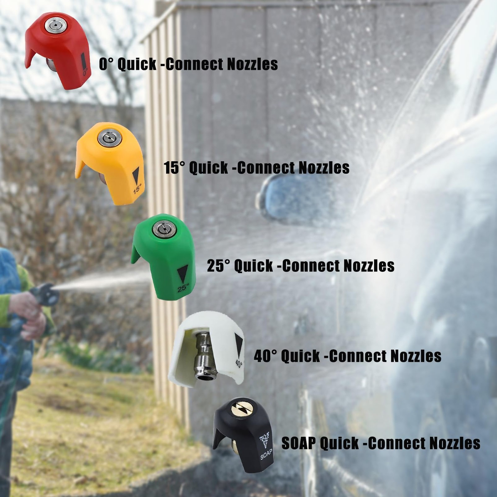 Quick Connect Spray Tips for Sun Joe SPX 3000 Series Pressure Washer Nozzle Set