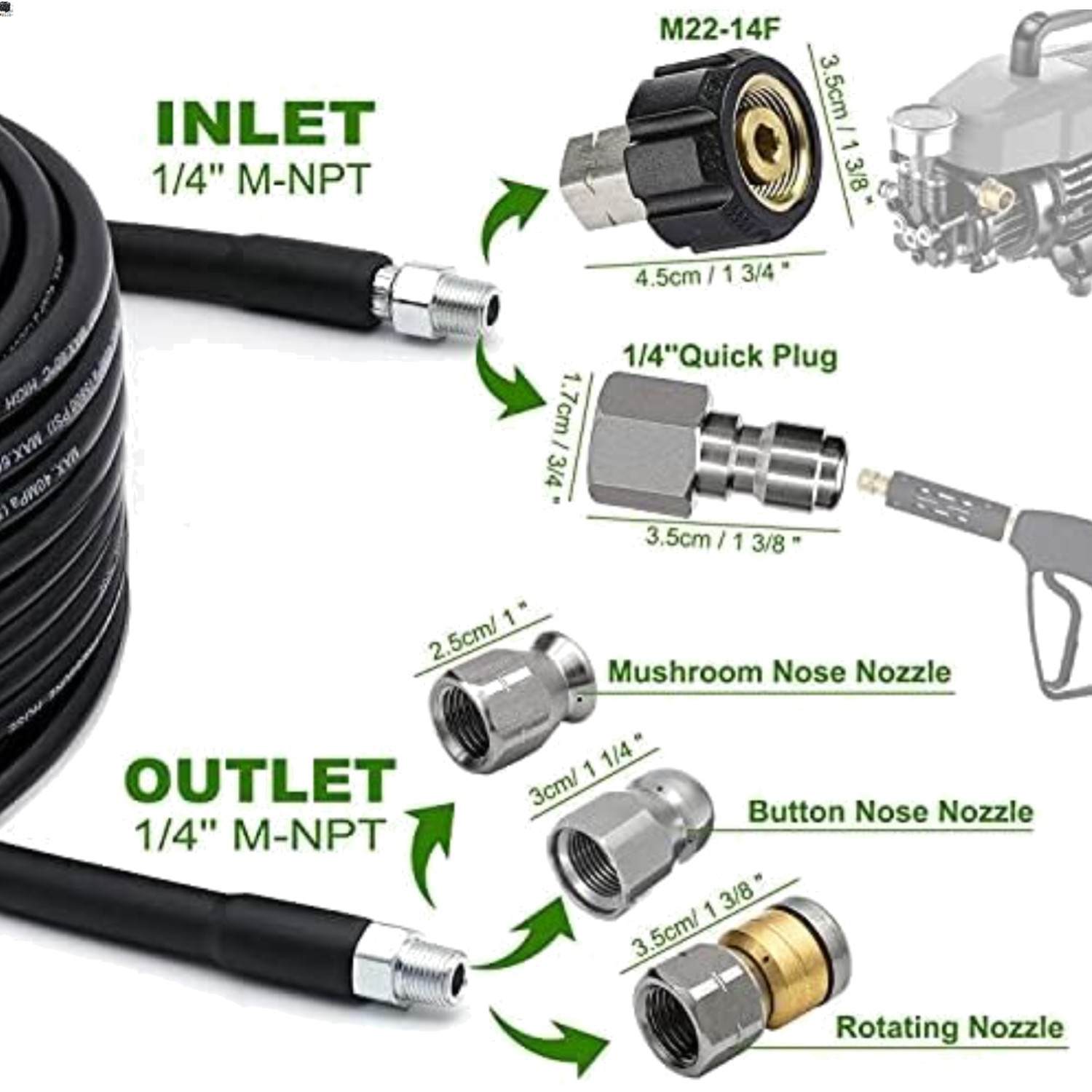 Sewer Jetter Kit 100FT for Pressure Washer, 5800PSI Drain Cleaner Hose 1/4 In…