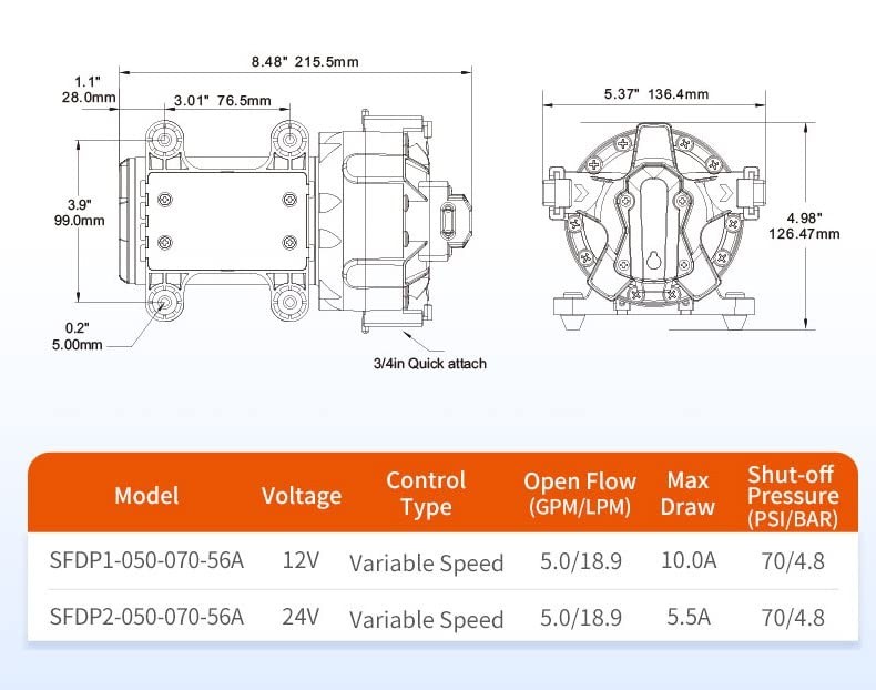 56A Series Variable Speed Smart Water Pressure Pump – DC, 5.0 GPM, 70 PSI, 12V