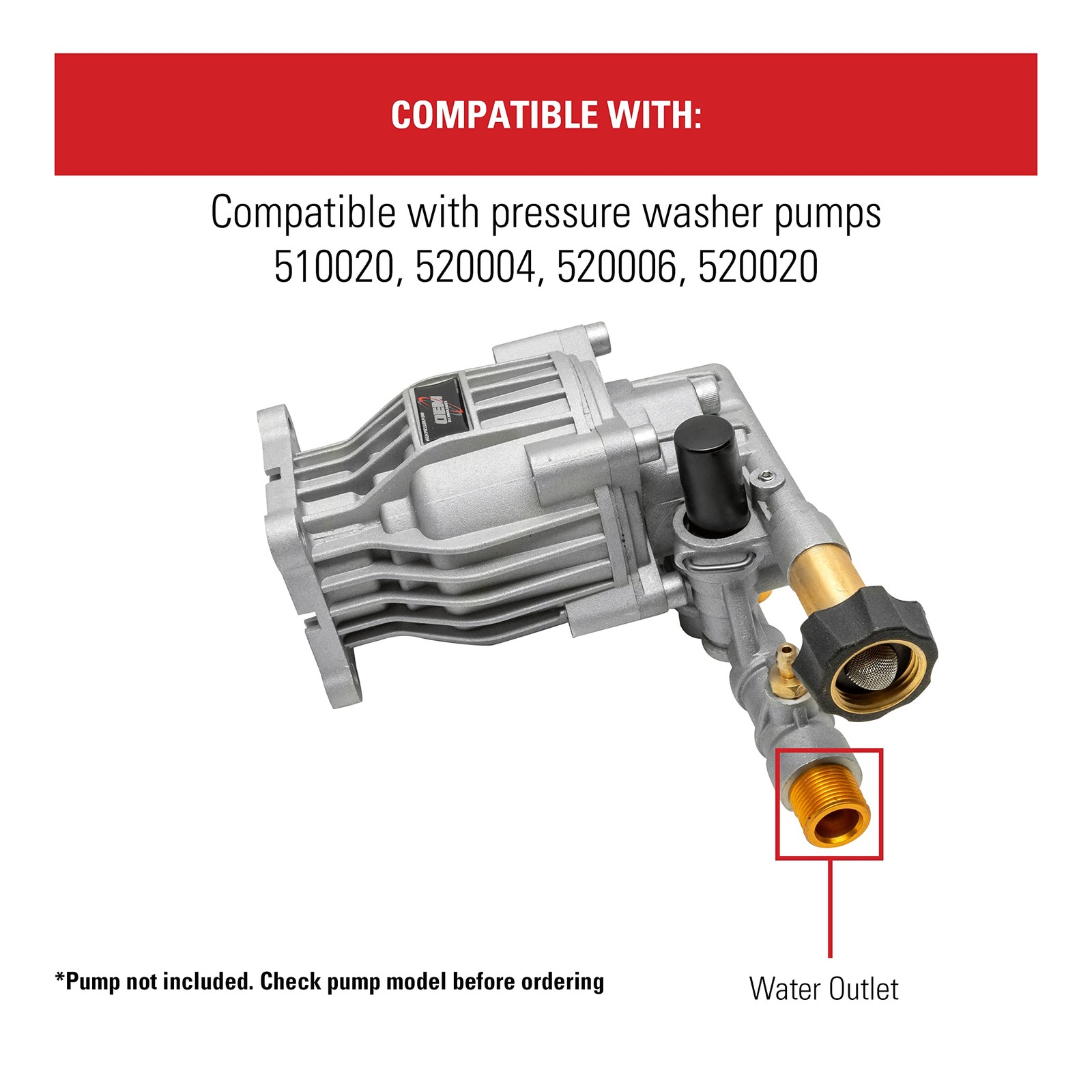 Simpson Cleaning 7110264 Water Technologies Axial Cam Pressure Washer Pumps New