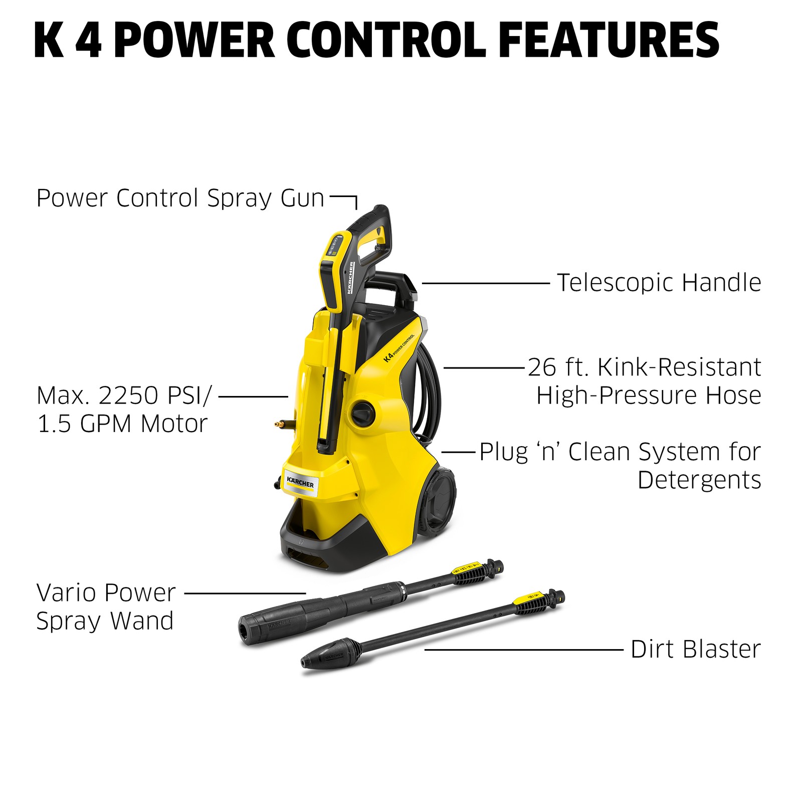 Kärcher K 4 Power Control, Pressure Washer, 2250 PSI, 1.50 max. GPM – New