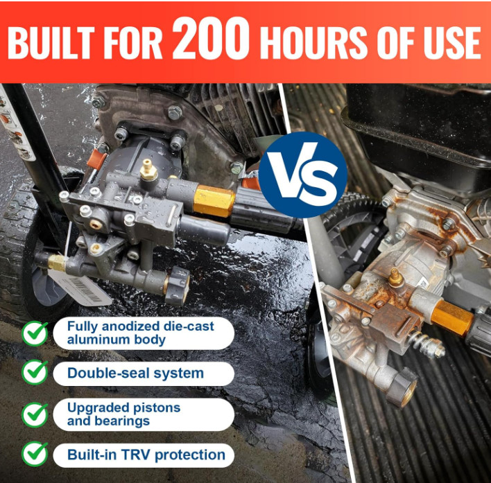 Pressure Washer Pump Replacement, Horizontal 3/4″ Shaft, Maintenance-Free