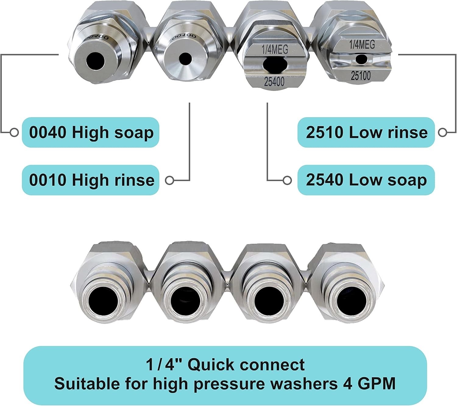 Jrod Pressure Washer Nozzle 4 GPM – High Pressure J rod Hose Nozzle – 1/4″ Qu…