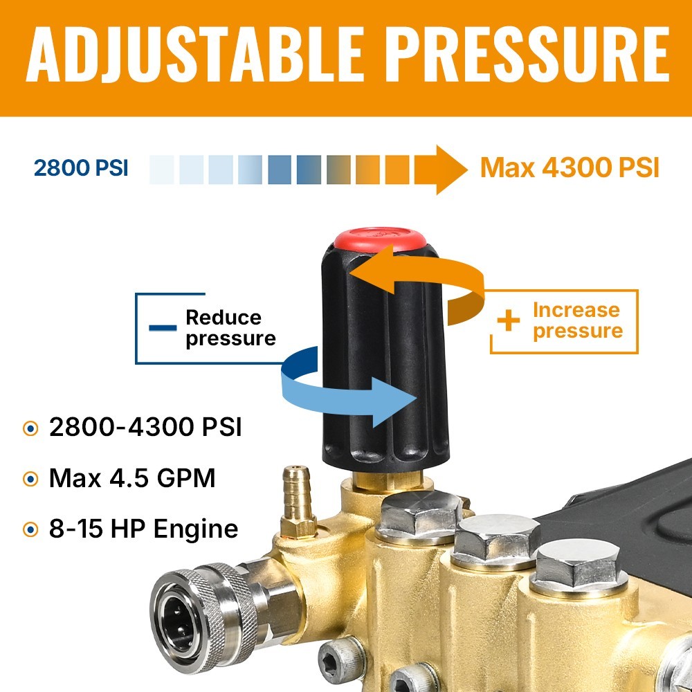 YAMATIC 4000 PSI Horizontal Triplex Plunger Pressure Washer Pump 1″ Shaft