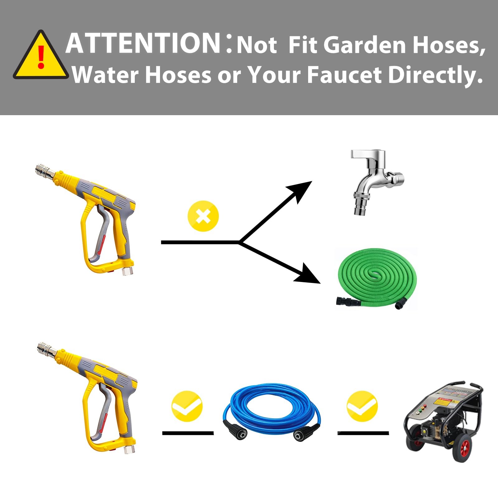 Short High Power Pressure Washer Gun 1/4 3/8 Inch Quick Connect M22 14mm 15mm