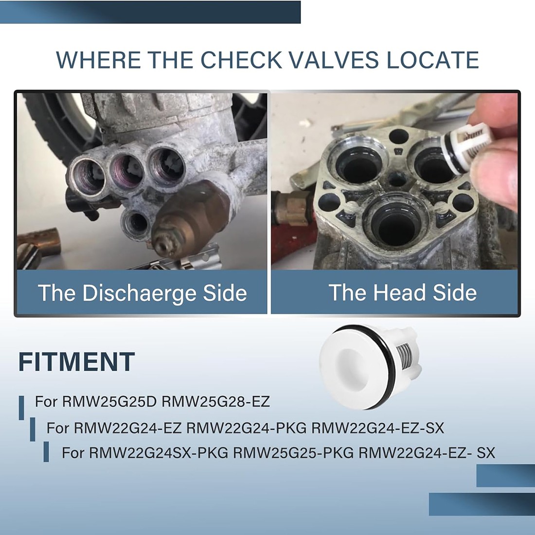 AR2233 Check Valve Kit for Annovi Reverberi RMV and RMW pressure pumps