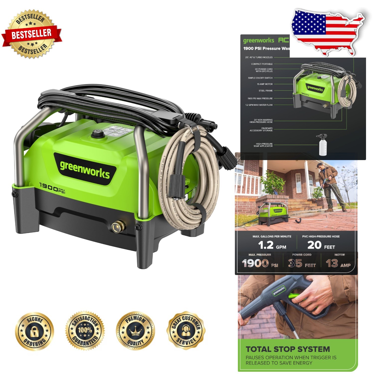 Compact 1900 PSI Portable Electric Washer – 1.2 GPM, 20ft Hose, 3 Nozzles