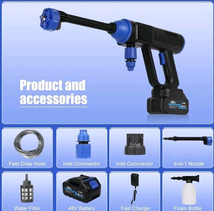 Electric Power Washer – 725PSI 1.0GPM Portable Power Cleaner
