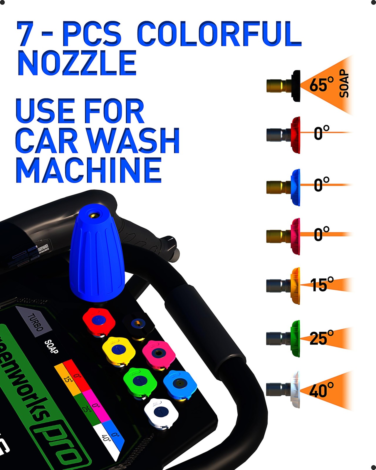 4000 PSI Rotating Turbo Nozzle Pressure Washer Tips, Power Washer , 1/4 Quick…