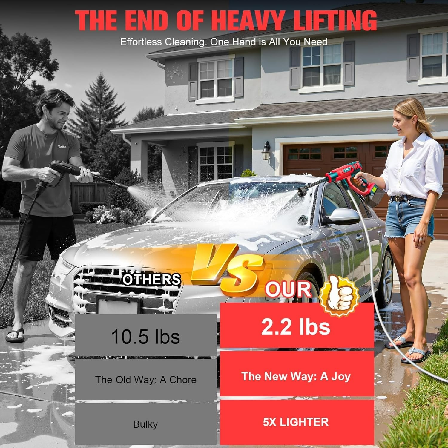 Cordless Pressure Washer for Milwaukee M18 Battery, Portable Cordless Power Wash