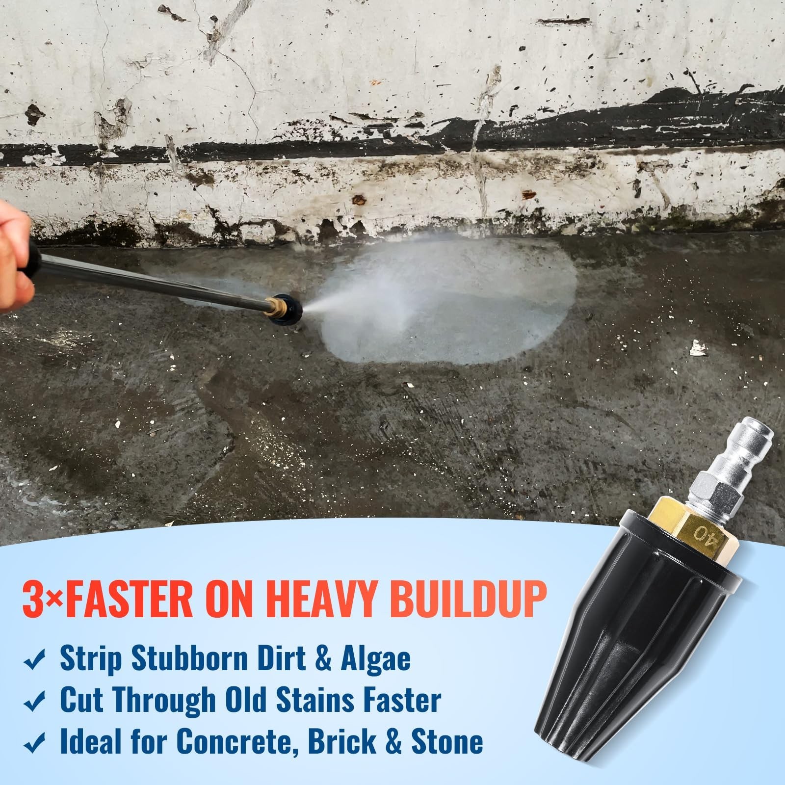 Turbo Nozzle Pressure Washer Tips 3600 PSI Max, 360° Rotating Spray Tips, 1/4″ C